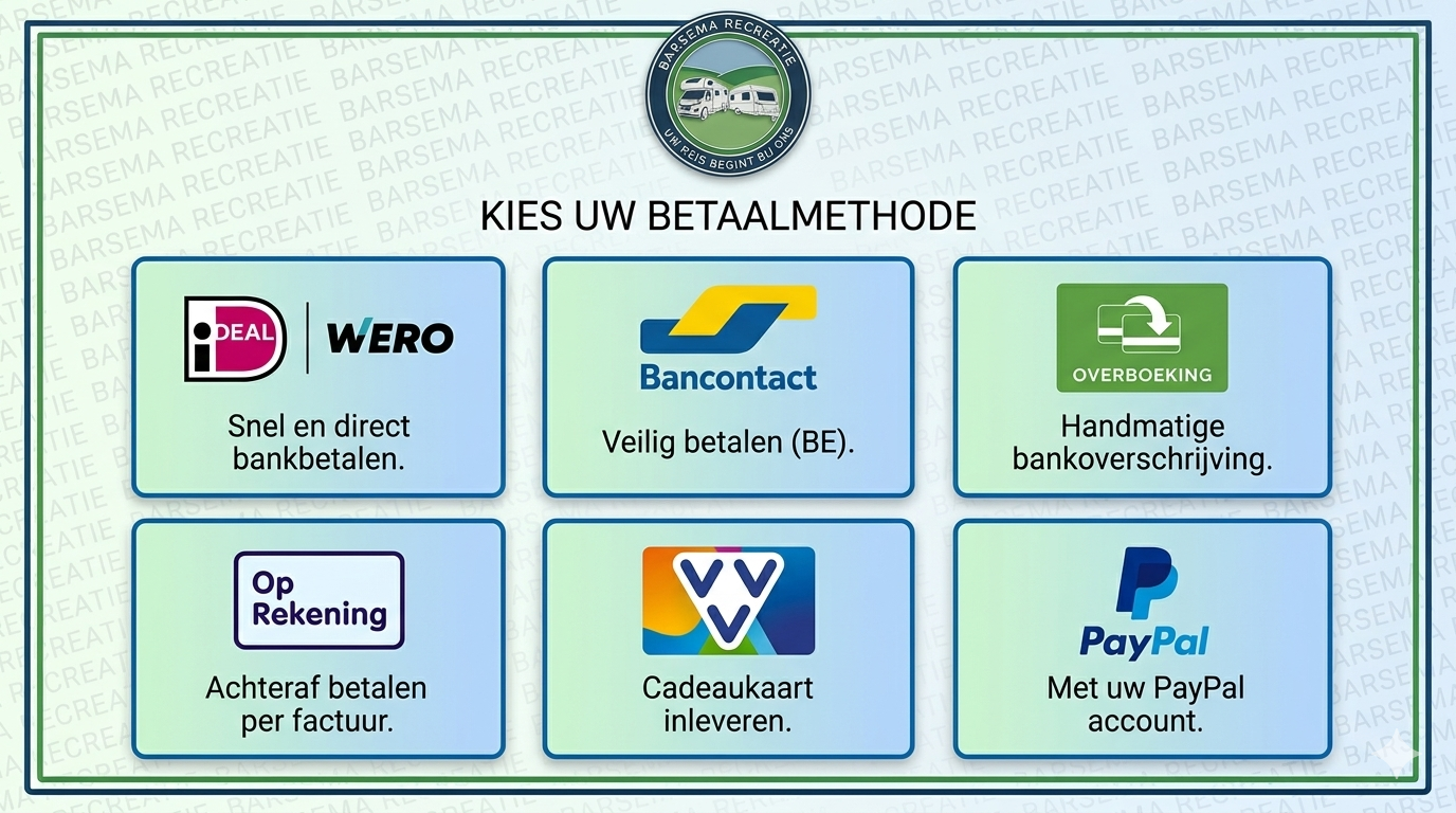 Kies uw betaalmethode
